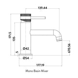 Core Mono Basin Mixer Range