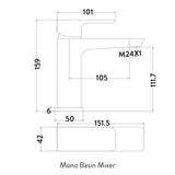 Muro Mono Basin Mixer Range