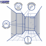 Large Romagna Graphite Quartz - 1m Shower Wall Panelling - Floors To Walls