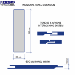 Penrith Tile Effect 1.2m Pack - Floors To Walls