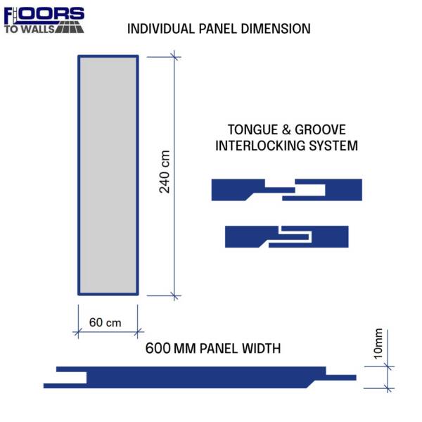 Wall Panel Size Diagram 600mm 2.4m 10mm